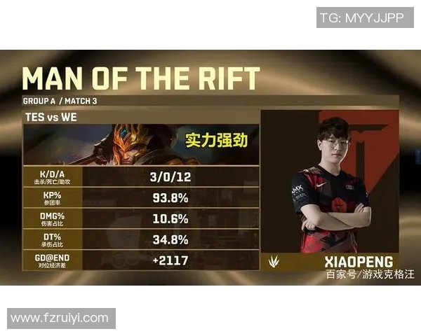 esports最新数据S15LOL比分DOTA2节奏排行榜中RNG荣登第六名展现强劲实力与潜力