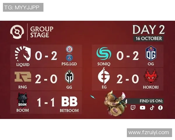 RNG在DOTA2赛场上的节奏把控与失误分析探讨实时新闻